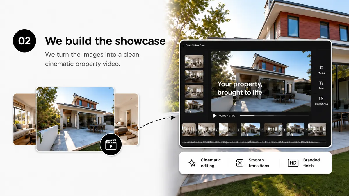 Step 02 — We build the showcase