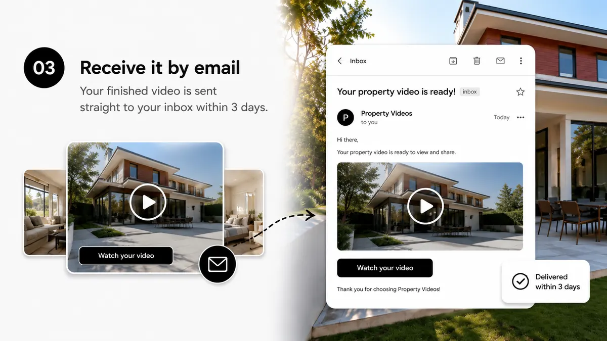 Step 03 — Receive it by email